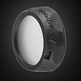 Ліхтар тактичний Mactronic Black Eye 1000 (1000 Lm) Recharg Type-C (THH0049), фото 8