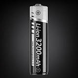 Ліхтар тактичний Mactronic Black Eye 1000 (1000 Lm) Recharg Type-C (THH0049), фото 9