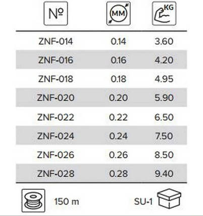 Волосінь Mikado Nihonto Feeder 150 м, фото 3