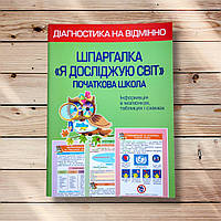 Шпаргалка Я досліджую світ Початкова школа Авт: Хитра З. Вид: Весна