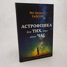 Мотиваційні книги