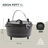 Казан з кришкою Groenberg Askja Pot 25 cm / 4 L Black (266016), фото 8
