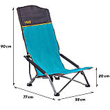 Крісло розкладне Uquip Sandy XL Blue/Grey (244030), фото 3