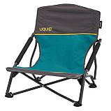 Набір крісел розкладних Uquip Sandy Blue/Grey х 2 шт (244403), фото 4