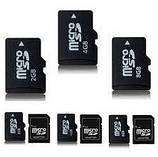 Карти пам'яті