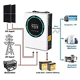 Автономний інвертор ALTEK Atlas 6KW-48V (1-фазний, 1 MPPT):, фото 5