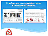 Послуги з розробки систем блокування "LOTO" / "БМП", фото 6