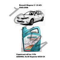 Комплект оливи в двигун Renault Megane II 1.9 dCi (2005-2008) Addinol