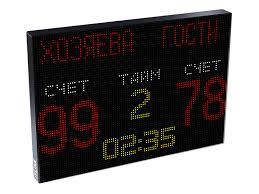 Табло спортивне