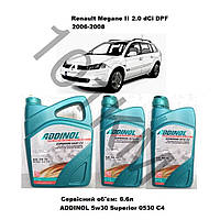 Комплект оливи в двигун Renault Megane II 2.0 dCi DPF (2006-2008) Addinol