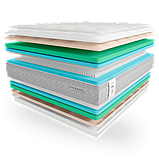 Ортопедичний матрац Belsonno ORO, фото 2