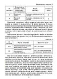 7 клас. НУШ. Геометрія. Самостійні та діагностичні роботи (2024) (Істер О. С), Генеза, фото 4