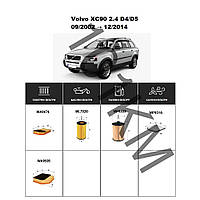 Комплект фільтрів Volvo XC90 I 2.4 D4/D5 (2002-2014) WIX
