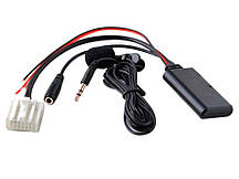 Bluetooth адаптер AUX для Mazda AWM BTM-22