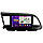 PHANTOM DVA-2K9 Pro 4G 360° 4+64 Hyundai Elantra (AD) 2016-2020 v.2, фото 4