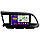 PHANTOM DVA-2K9 ProMax 4G 360° 8+128 Hyundai Elantra (AD) 2016-2020 v.1, фото 4