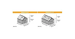 Розширювальний модуль для теплиці Palram Balance Green - Canopia 2,44 x 1,2 m зелений 62355