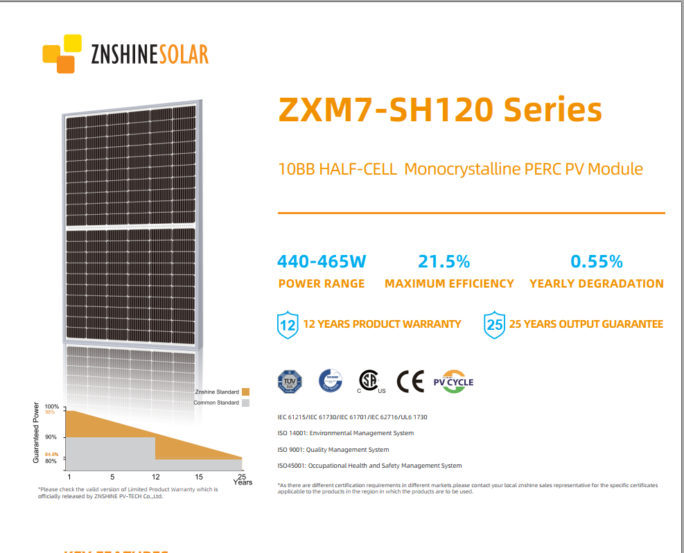 Монокристалічна сонячна панель ZNSHINE Solar ZXM7-SH120-450/M 450