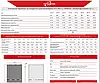 Сонячна панель SUNPRO SPDG580-N132RX10 580W Bifacial TOPCon, Double Glass, Silver Frame, фото 11