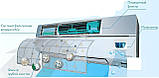 Кондиціонер інверторний Sensei SAC-09MBWS/I (R32) серія Aquilon Inverter, фото 10