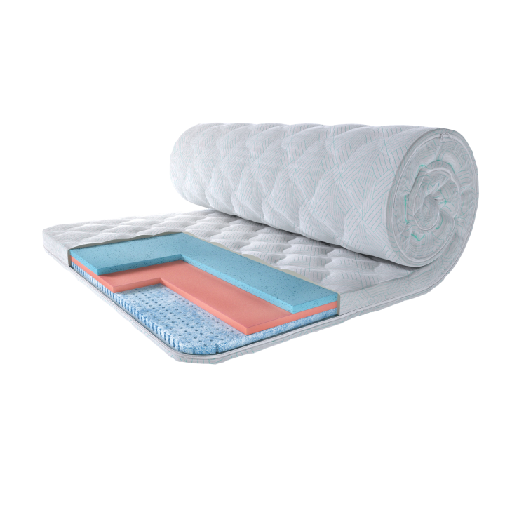 Топпер-футон Climatic Top, ТМ Eurosleep 70х190, фото 1