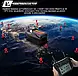Кораблик прикормочний для риболовлі Flytec V080 GPS з ехолотом акумулятор 20000 мАг, фото 5