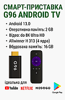 Смарт ТВ приставка G96 Mini Android 12, 16GB ROM, 4K UHD, Wi-Fi
