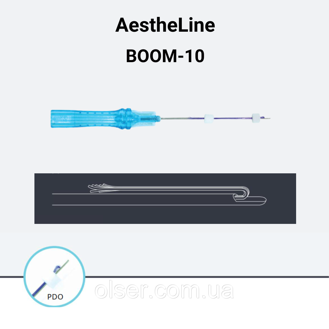 Мезонитки AestheLine BOOM-10 23Gx38mm