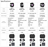 Об'єктив для телефону Ulanzi CL-004 8mm Fisheye Lens UV-F007, фото 9
