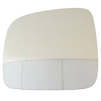 Вкладыши зеркала