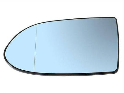 Вкладыши зеркала