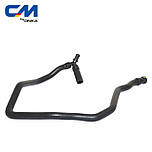 опалення та вентиляція