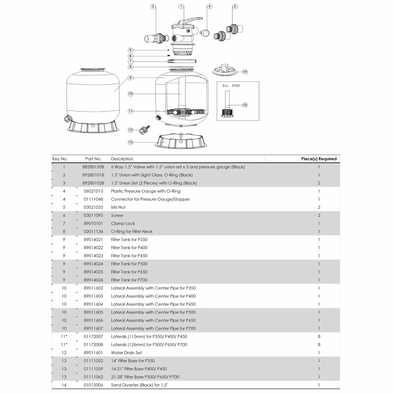Пісочний фільтр для басейну Emaux P450 (7.8 м3/год)