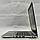Ноутбук HP EliteBook 840 G5/14” IPS 1920x1080/Core i5-8250U 1.60GHz/16GB DDR4/SSD 256GB M.2/Intel UHD Graphics 620 Камера Б/В, фото 6