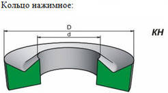 Кільце натискне М20*32КН, фото 4