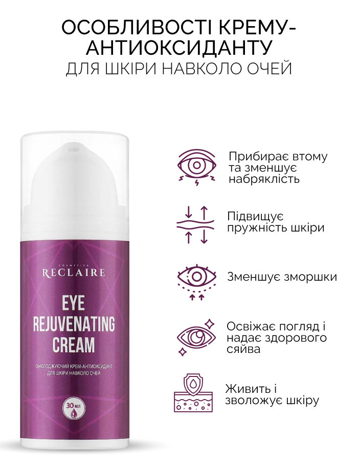 Омолоджуючий крем-антиоксидант для шкіри навколо очей Reclaire