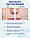 Пінка для вмивання з щіточкою XQM COLLAGEN, фото 5