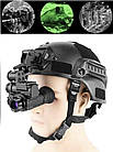 Прилад нічного бачення Night Vision Vector Optics NVG 10 + WiFI (до 800м) із кріпленнями під шолом