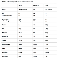 Гіпотоничний напій-изотоник Multi Hypotonic Drink BioTech 1л Апельсин, фото 4