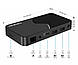 Смарт-приставка Holabox V96 Plus (2GB/16GB; AndroidTV 15), фото 3