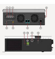 Гібридний інвертор Must 3200W PV18-3224 PRO (3,2 кВт/24 В), фото 6