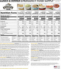 Сублімовані обіди та вечері Augason Farms 92 порції (101095), фото 2