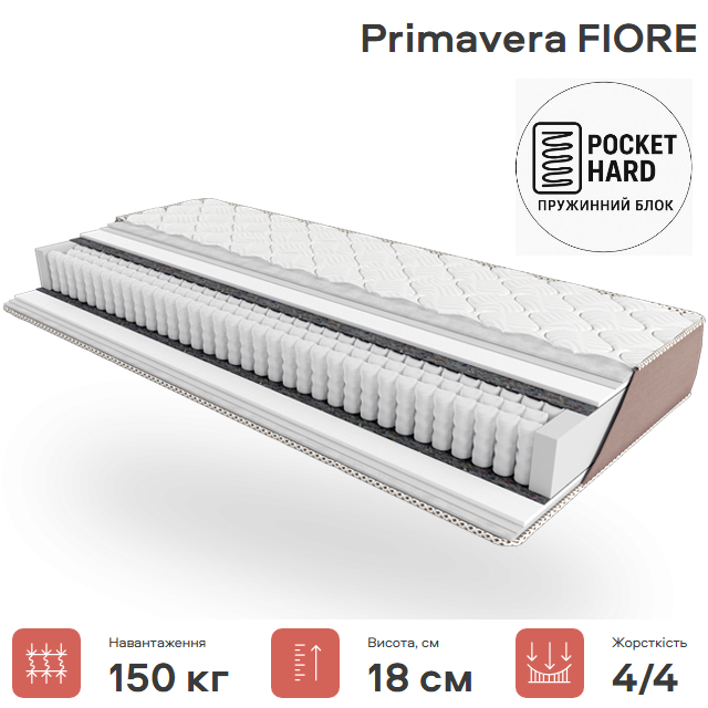 Матрац FIORE 18см 70*190 серія Primavera, фото 1