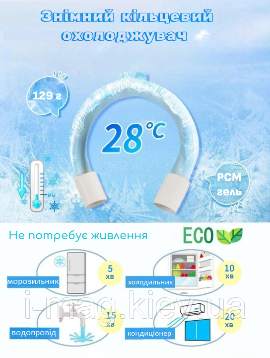 Портативний вентилятор