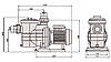 Насос для басейну IML New Minipump 50M 7.5 м3/год, фото 3