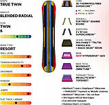 Сноуборд Capita SUPERDOA 160 см, фото 8