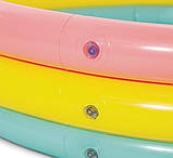 Басейн дитячий надувний Intex 147 х 33 см захід сонця 57422, фото 2