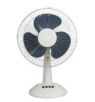 Вентилятор Grunhelm GFT-3011T, фото 2