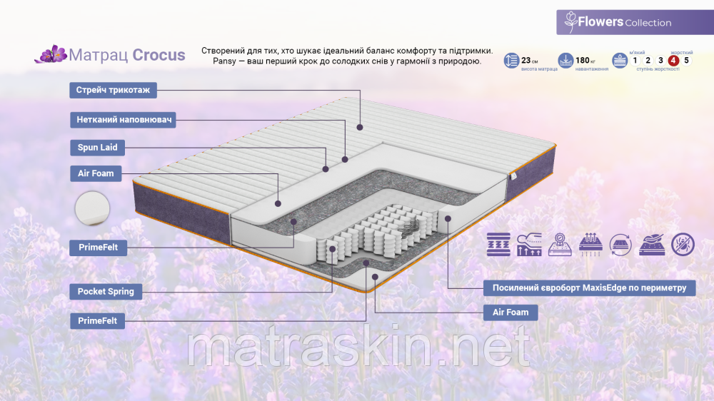 Матрац Crocus Крокус