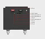 Система зберігання електроенергії ДБЖ 5,2 кВт 10 кВт*г MUST НВР18-5248 НМ 200 Ah MPPT LiFePО4,, фото 4